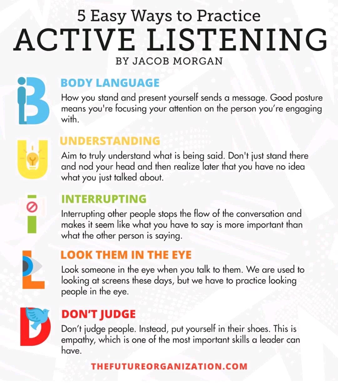 Ways to practice active listening pankaj deshpande