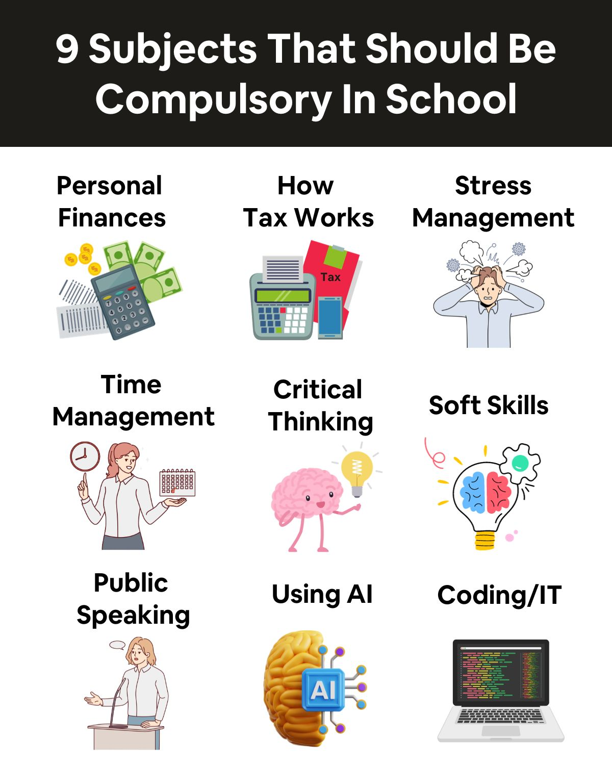9 Subjects that should be compulsory in School – Pankaj Deshpande
